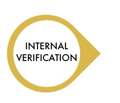 Internal verification QQI Aspire Training Provider